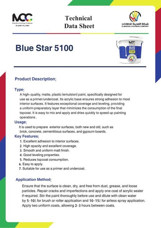 TDS — Blue Star 5100 preview